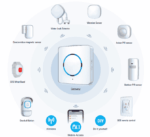WIFI03DC Alarm System